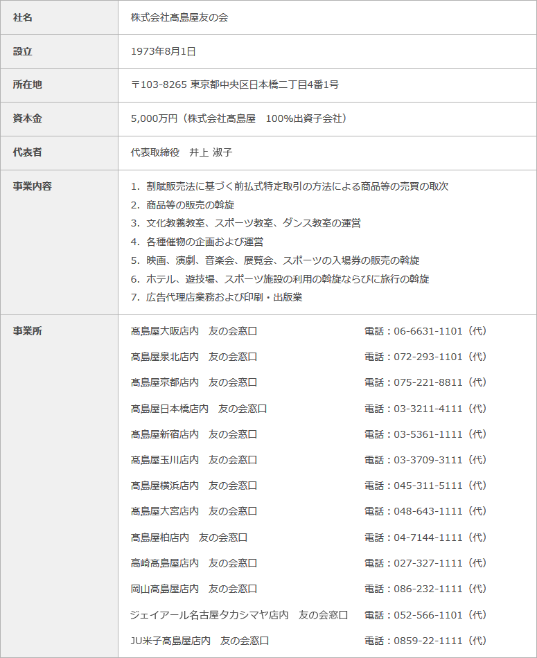会社概要