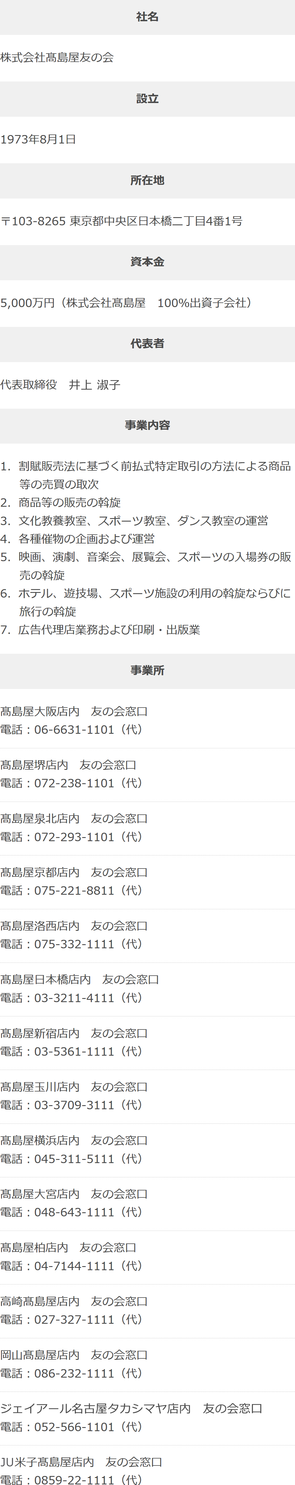 会社概要
