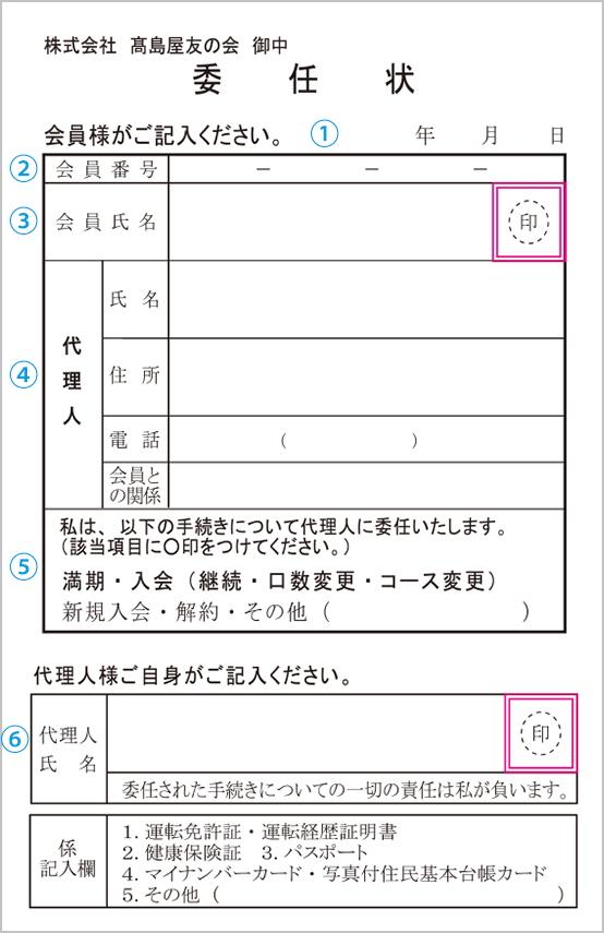 委任状イメージ