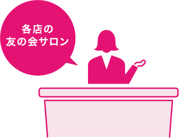 各店の友の会サロン